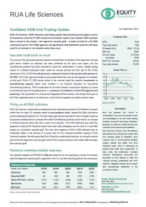 RUA image for CTA download Sept 21