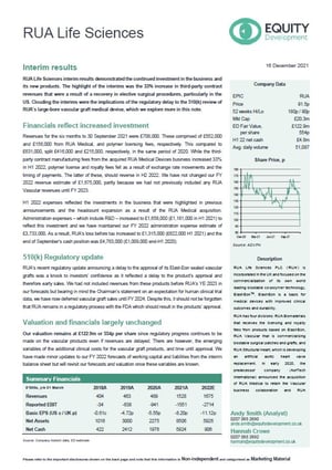 CTA Dec 21 - 2