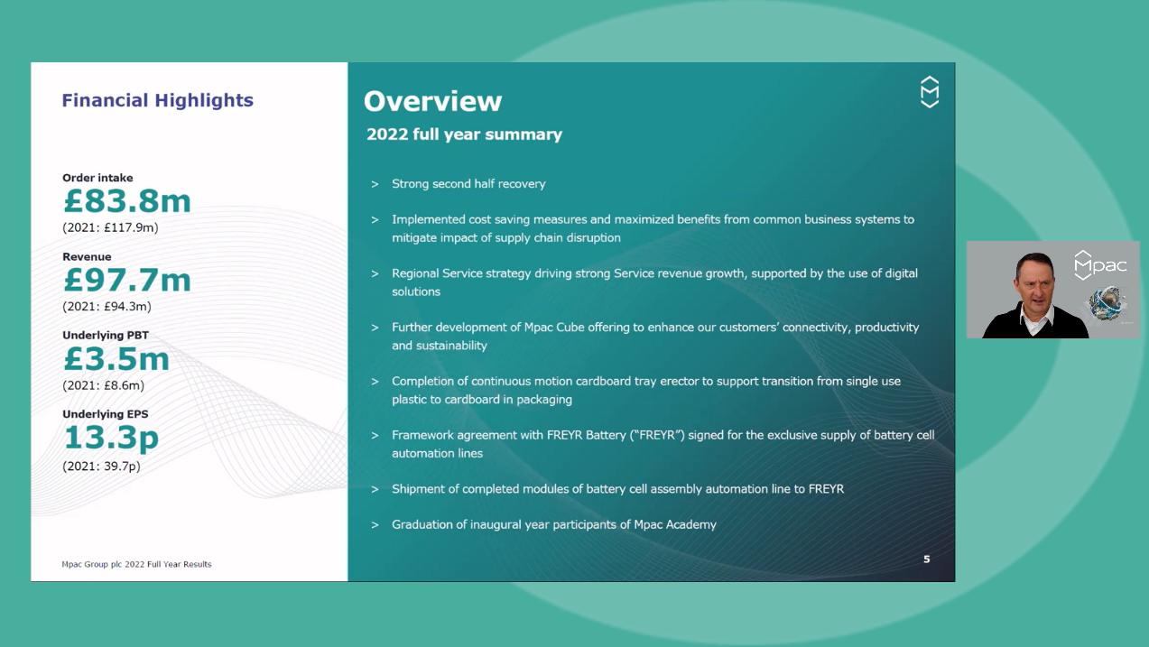 Mpac Group - FY Results - Investor Presentation video - 24 March 2023
